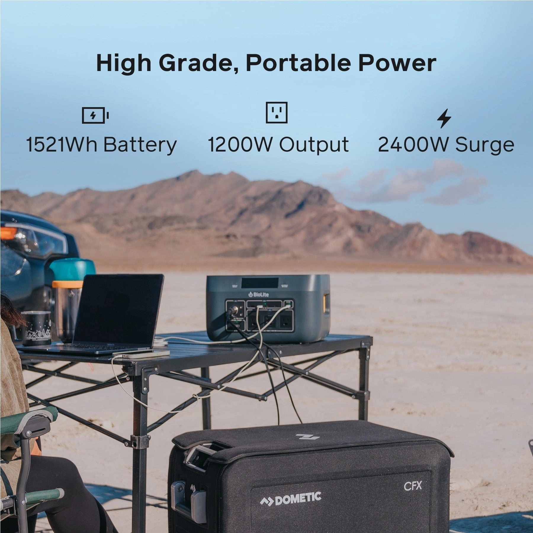 BaseCharge 1500 