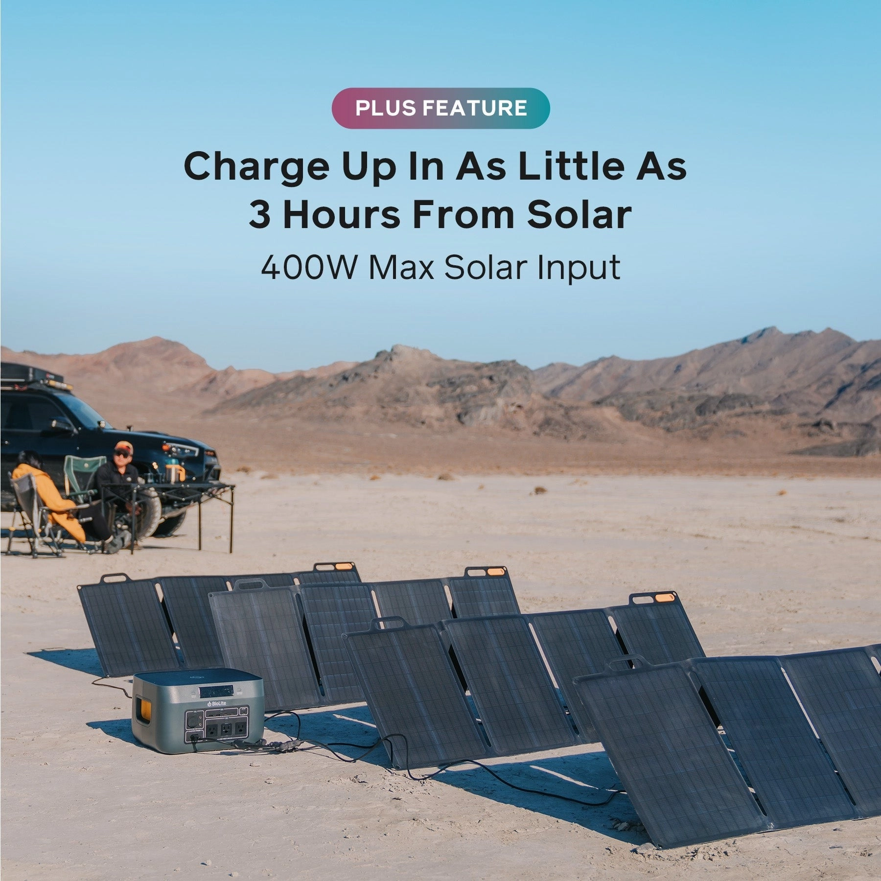 BaseCharge 1500 