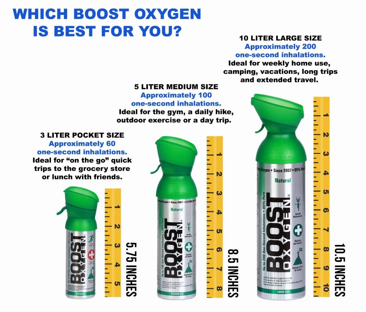 Boost Oxygen REVIVE Portable Oxygen