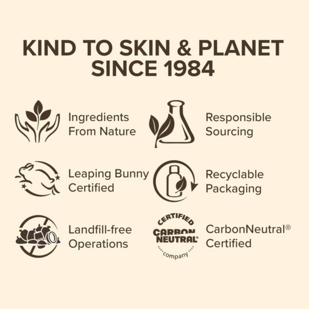 Burt's Bees Body Lotion