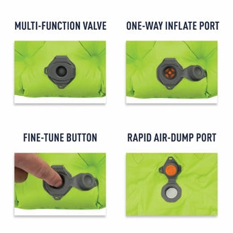 Comfort Light ASC Insulated Mat