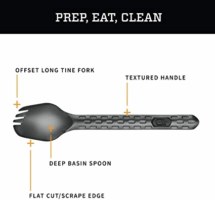 Devour Multi-Fork