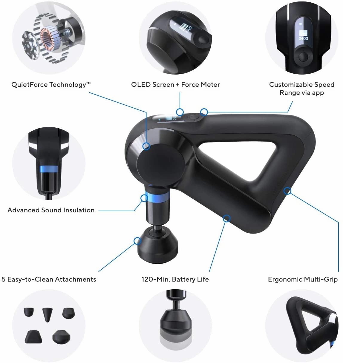 Elite Massage Gun