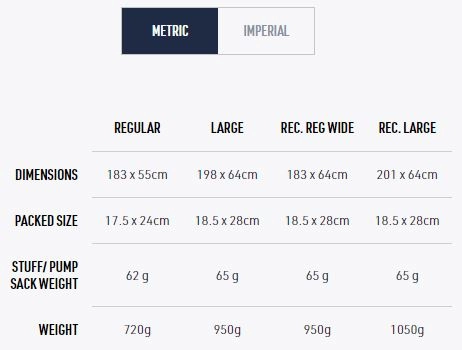 Ether Light XT Extreme ASC Mat