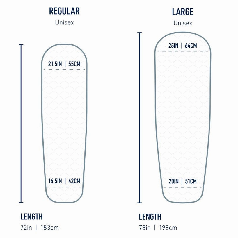 Ether Light Xt Mat