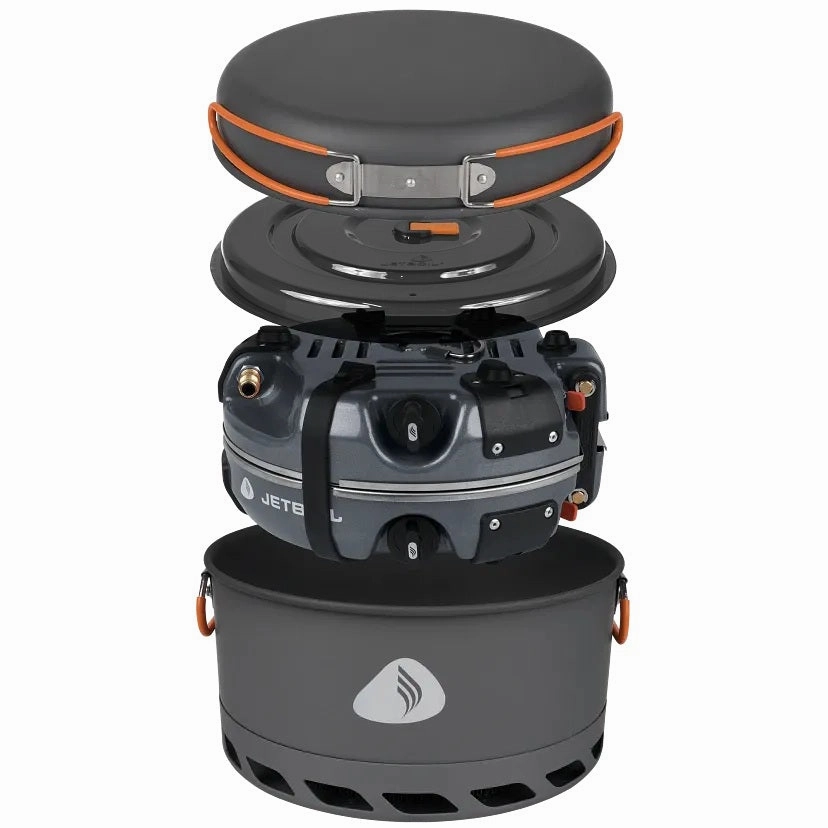 Genesis Basecamp System