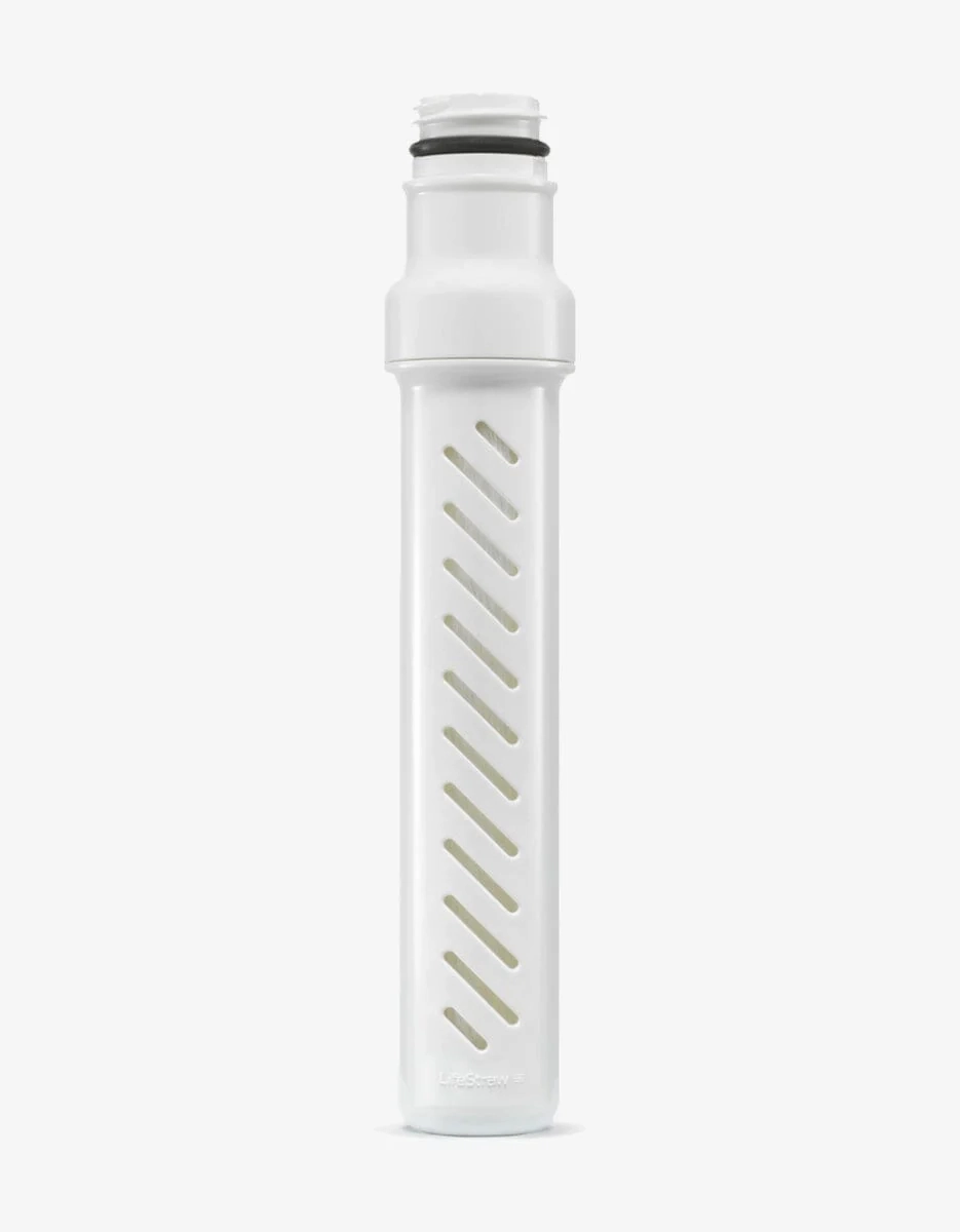 Go Series Replacement Membrane Microfilter
