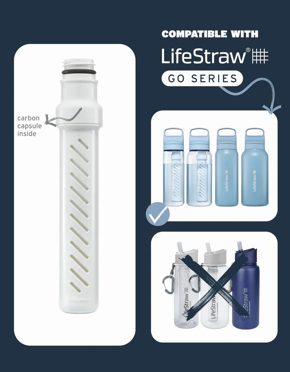 Go Series Replacement Membrane Microfilter