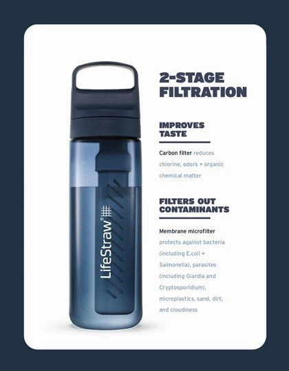 Go Series Water Bottle - 22oz