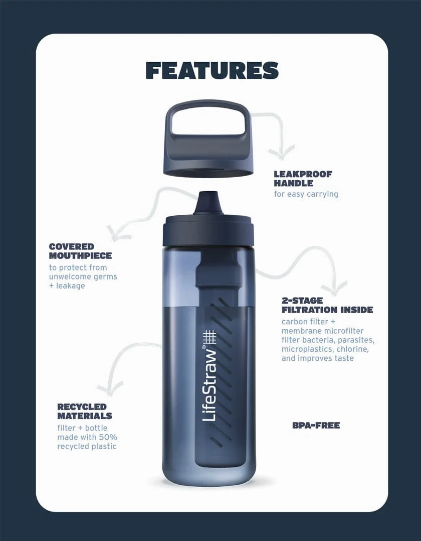 Go Series Water Bottle - 22oz