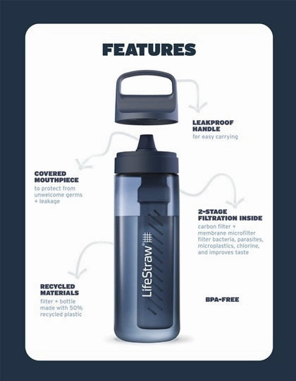 Go Series Water Bottle - 22oz