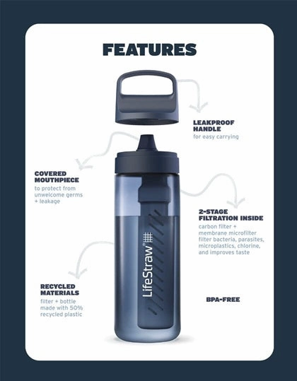 Go Series Water Bottle - 22oz