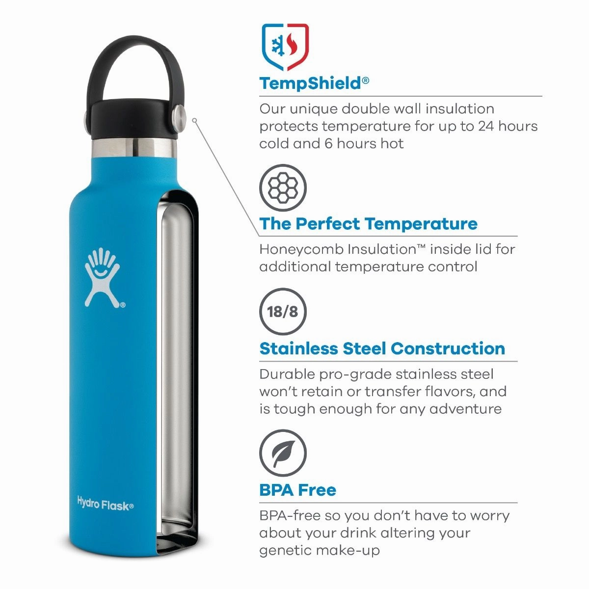 Hydro Flask 24oz Standard Mouth Flex Cap Water Bottle