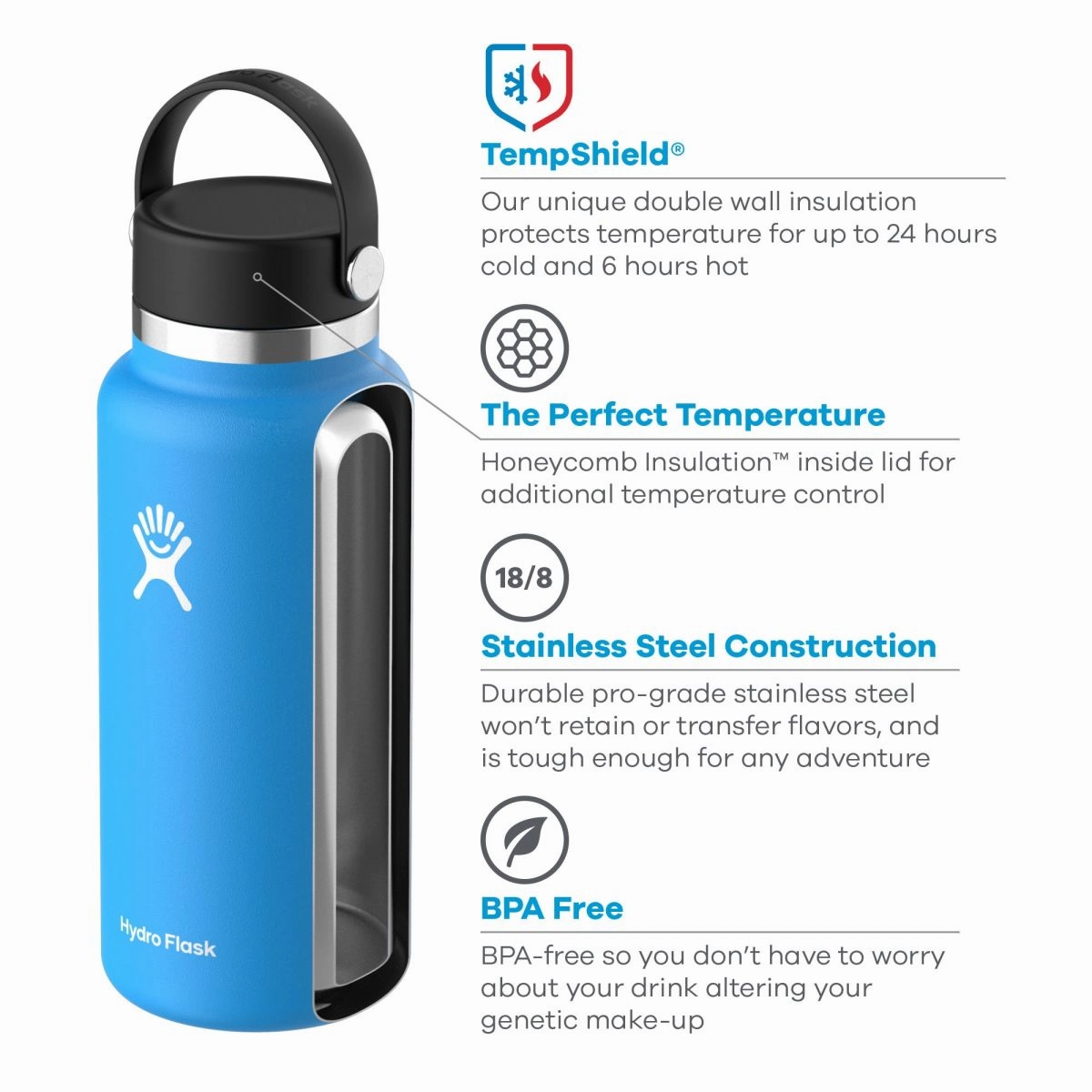 Hydro Flask 32oz Wide Mouth Flex Cap Water Bottle