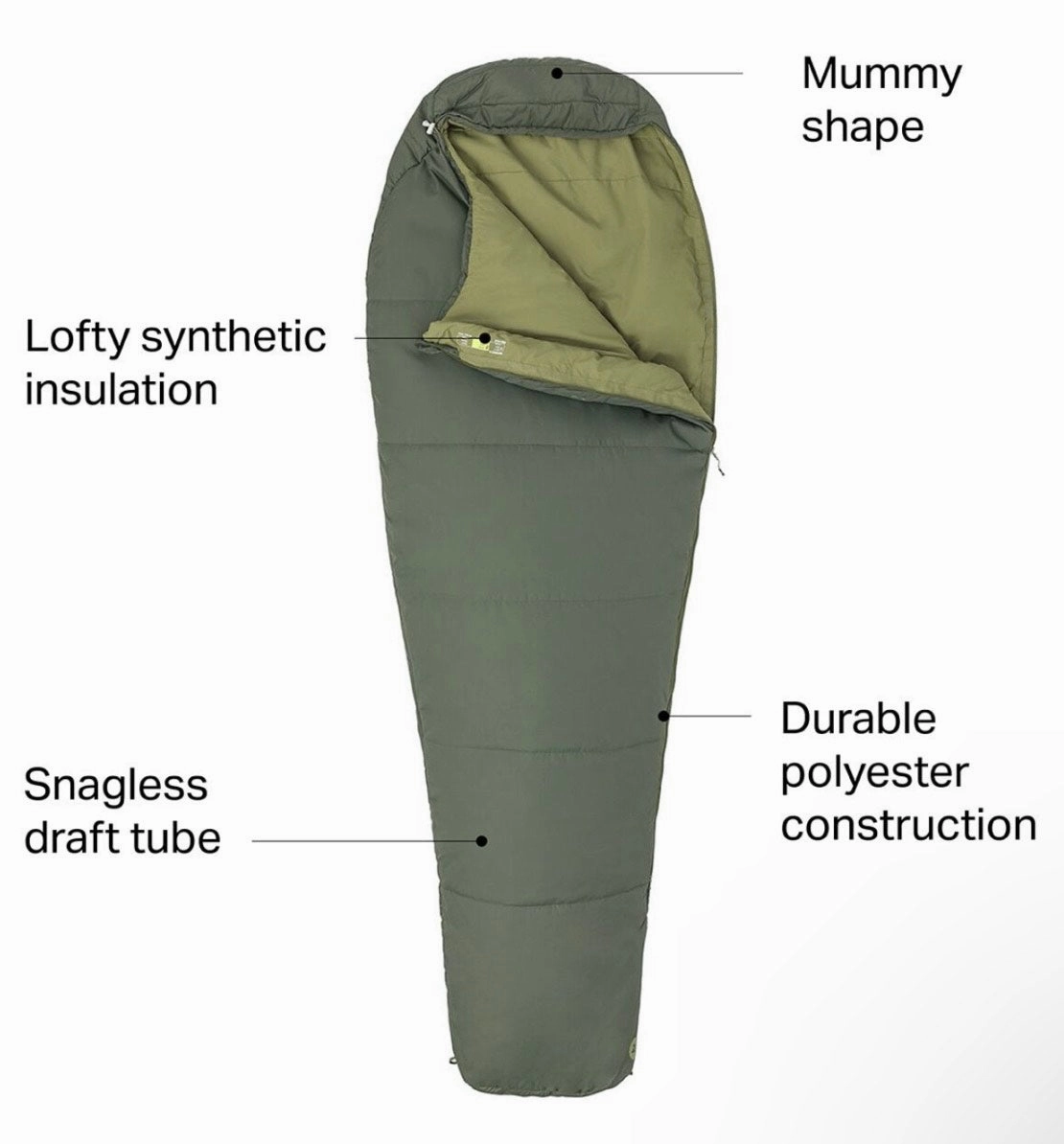 Marmot Nanowave 35 Sleeping Bag