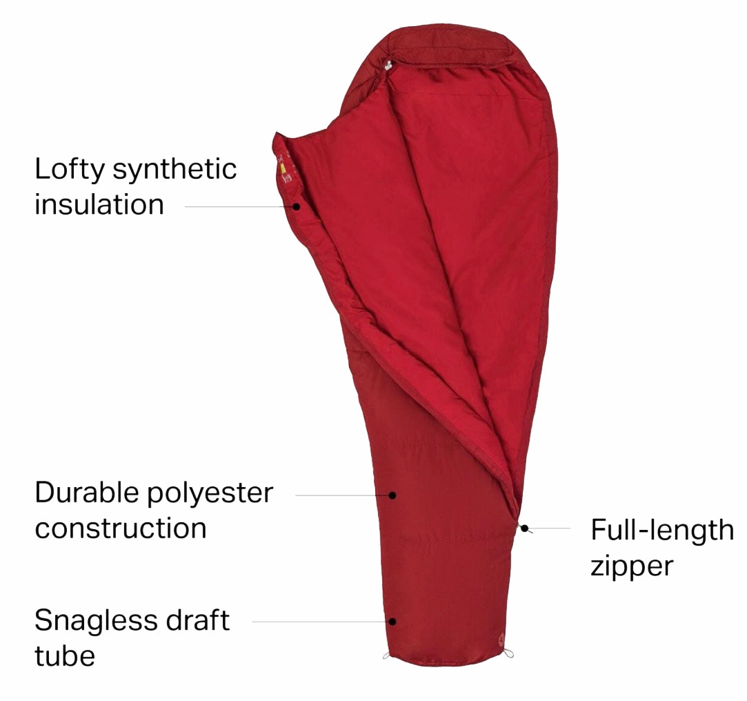 Marmot NanoWave 45 Sleeping Bag