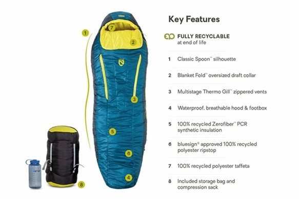 Men's Forte Endless Promise 20 Synthetic Sleeping Bag - Regular
