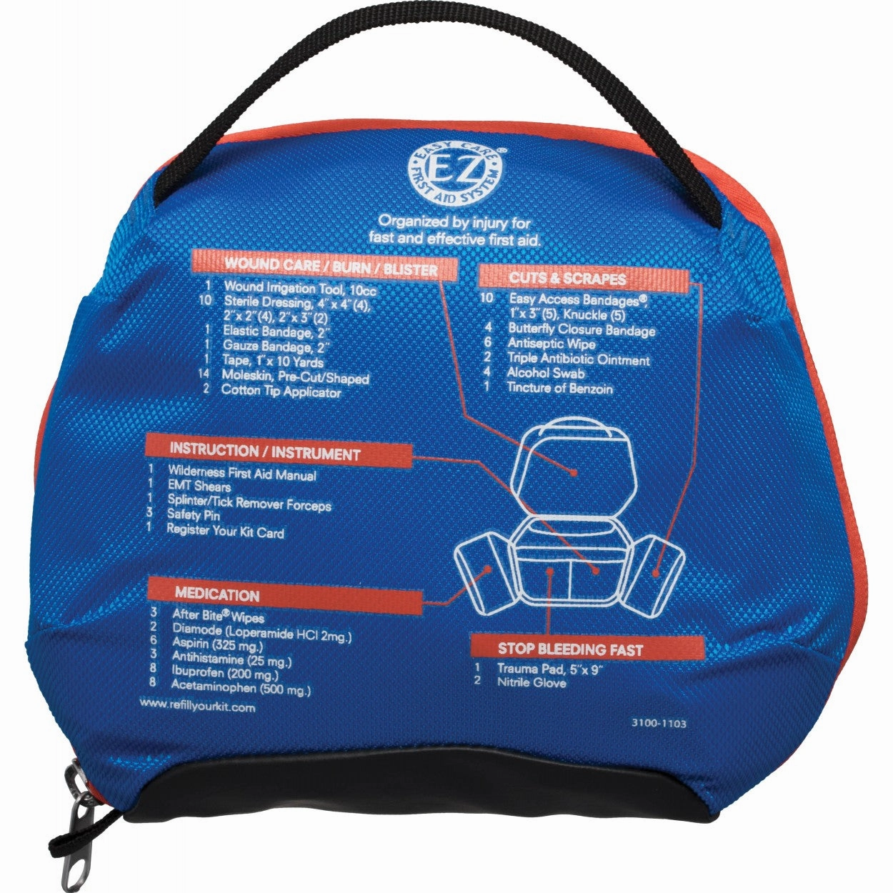 Mountain Backpacker Kit
