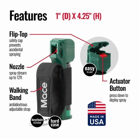 Muzzle Dog Repellent Pepper Spray
