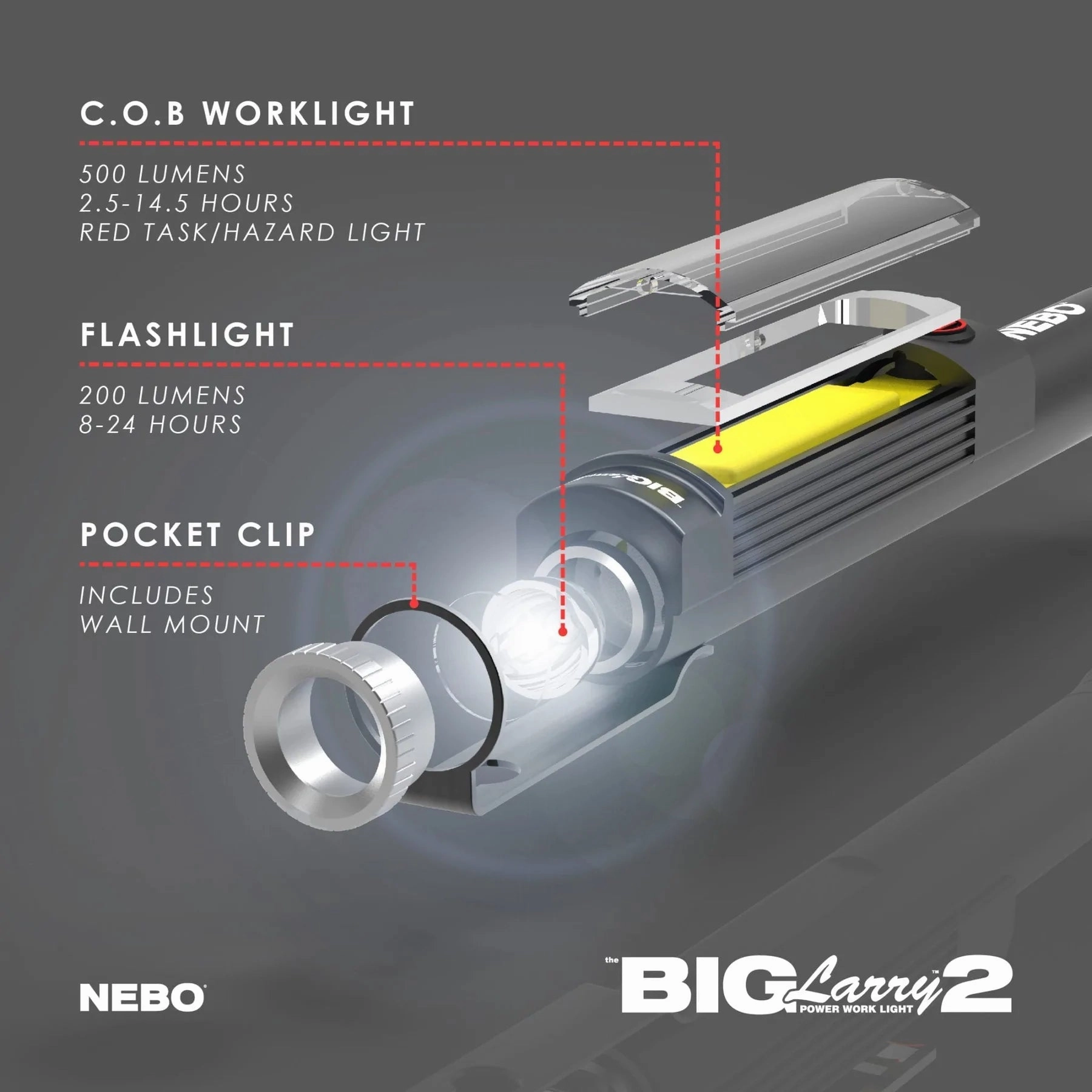 Nebo Big Larry 2