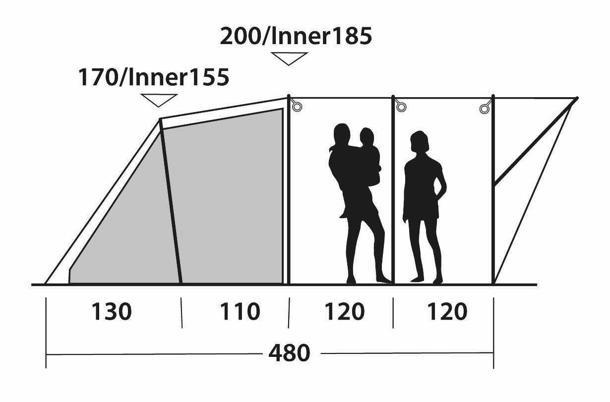 Outwell Lawndale 500 Tent