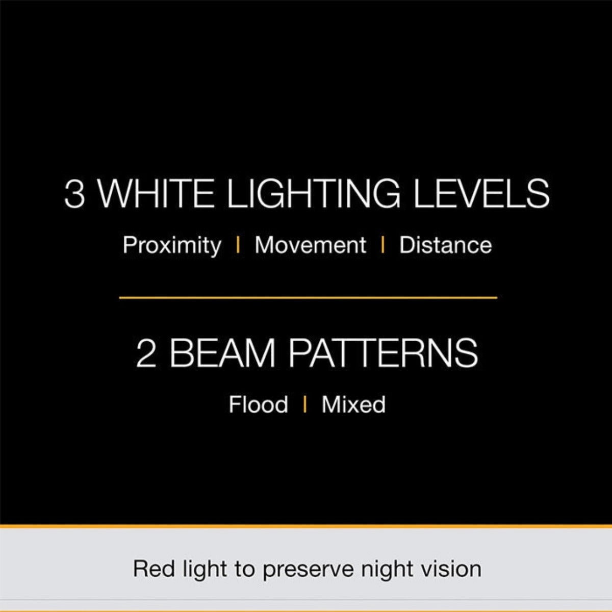 Petzl ACTIK 350 Lumen Headlamp
