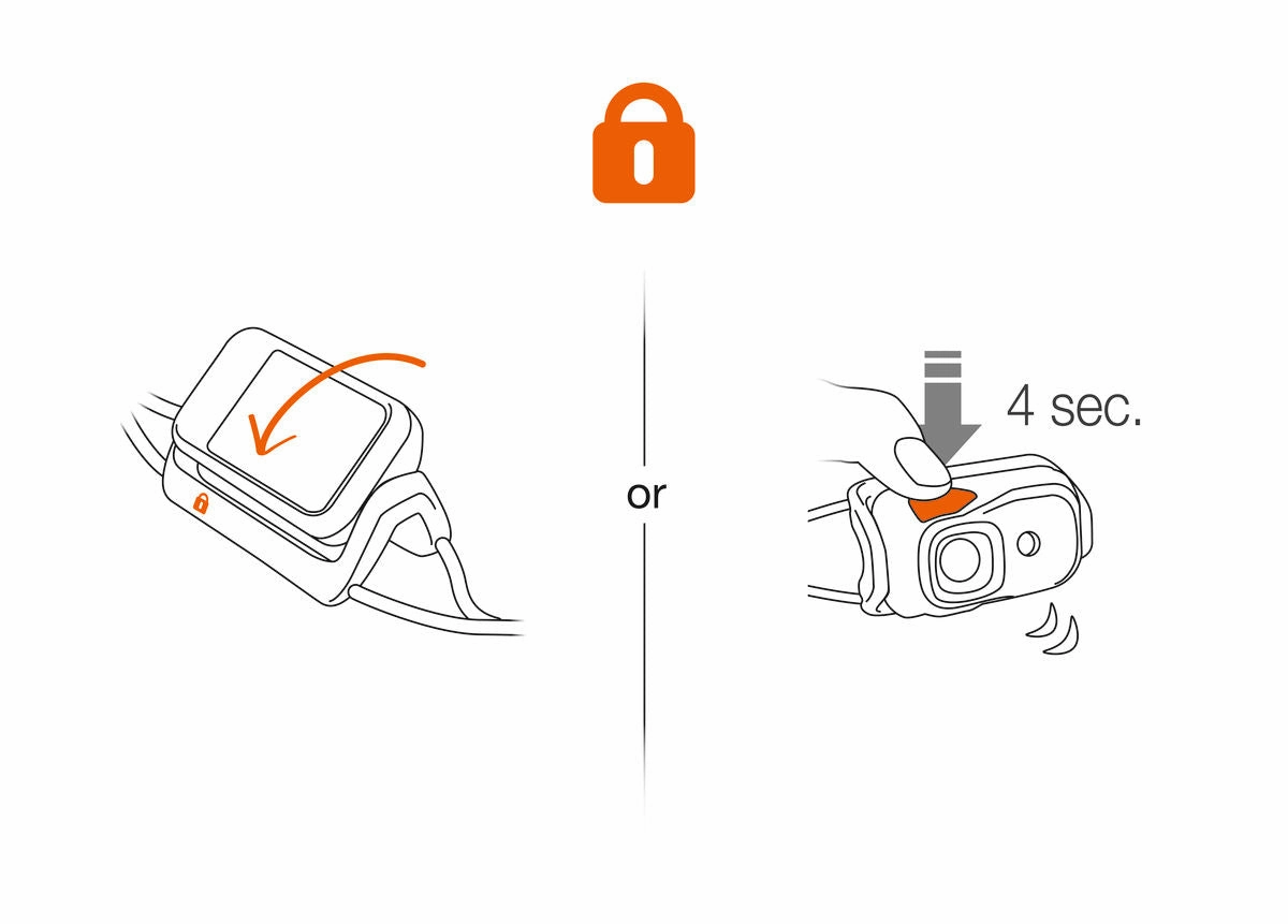 Petzl Bindi Ultra-Compact Headlamp, 200 Lumens