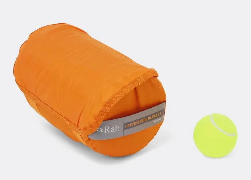 Rab Hypersphere Ultra 7.5 Mat