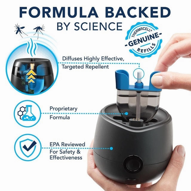 Rechargeable Repeller Refills - 36H