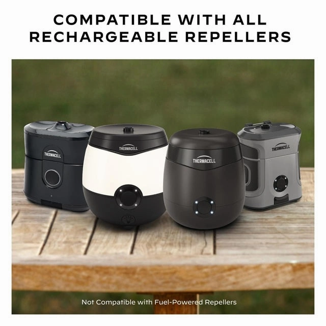 Rechargeable Repeller Refills - 36H