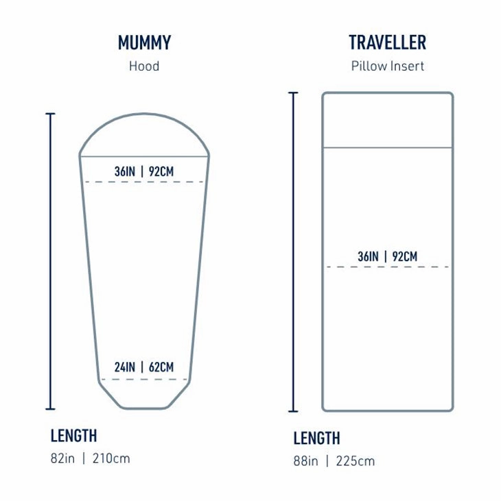 Silk Cotton Travel Liner Navy Blue