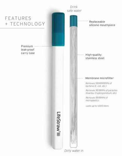 Sip Reusable Straw with Carry Case - 1pc