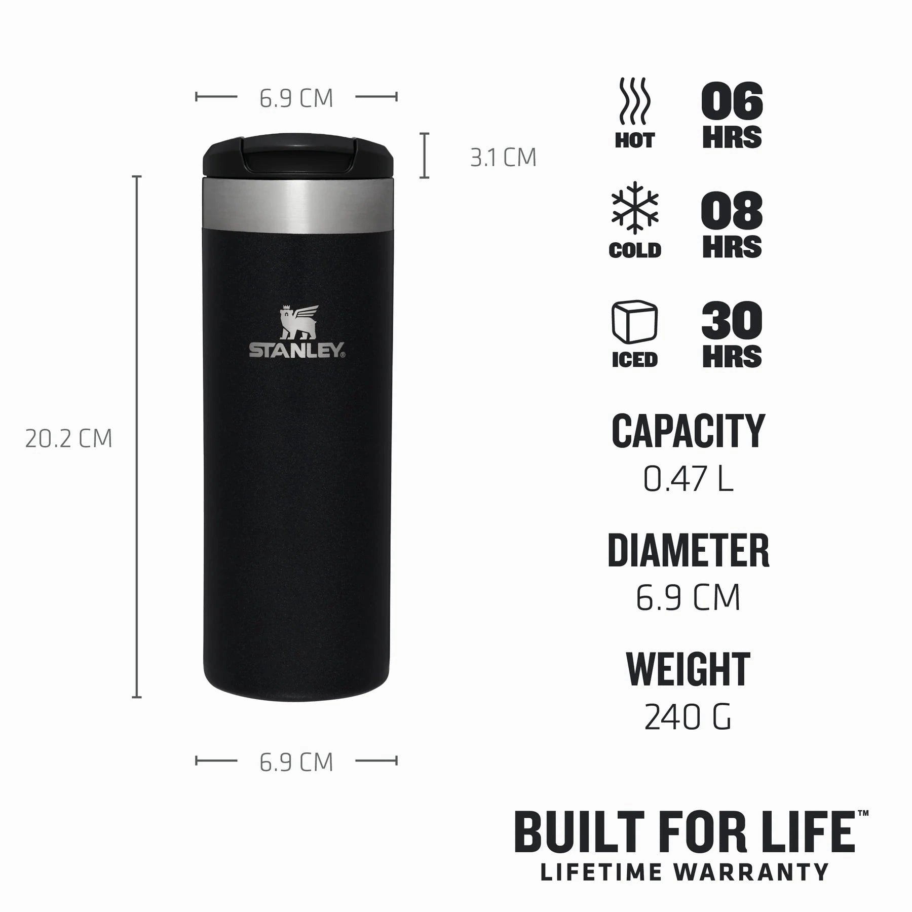 Stanley Aerolight Transit Mug | 0.47L Black Metallic