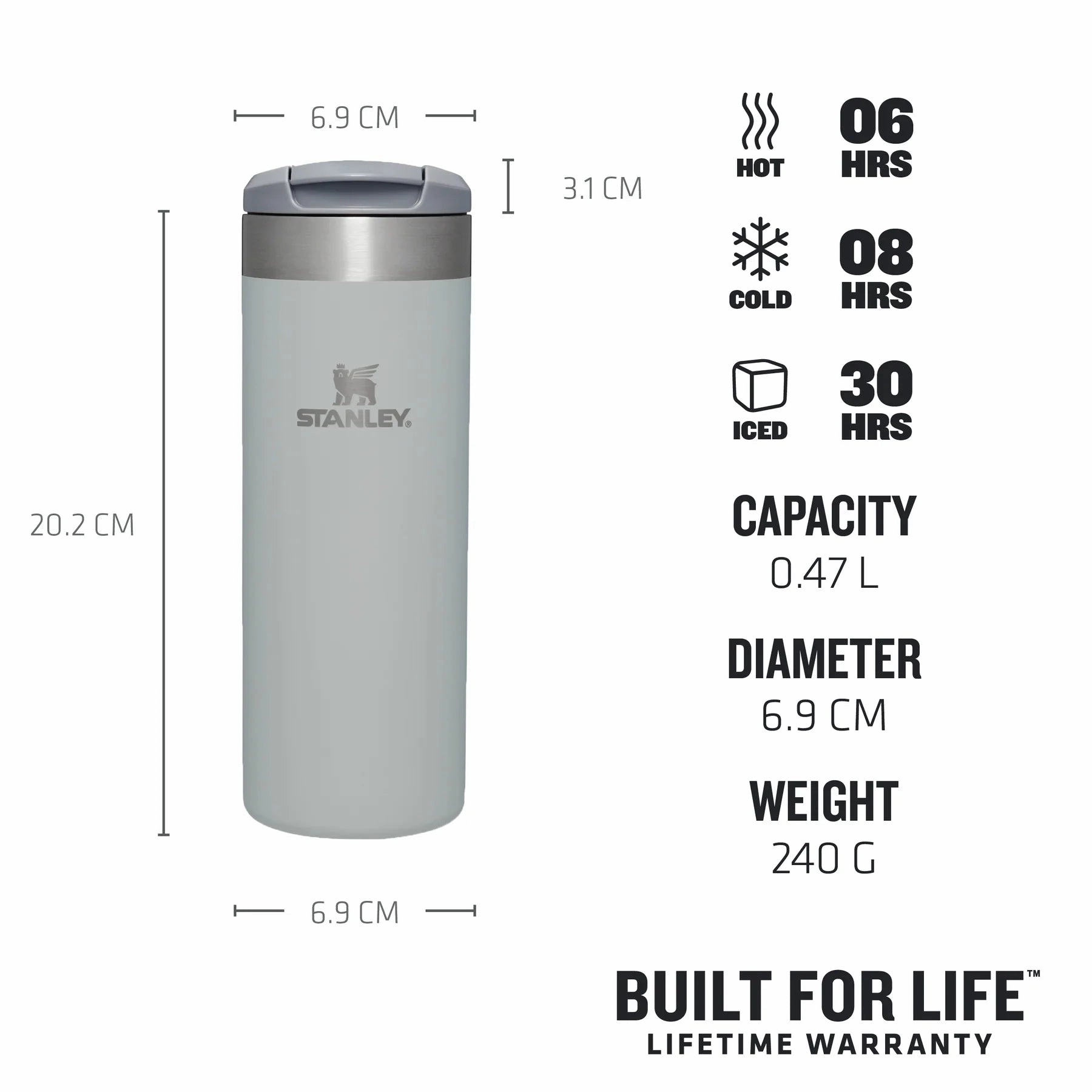 Stanley Aerolight Transit Mug | 0.47L Fog Metallic
