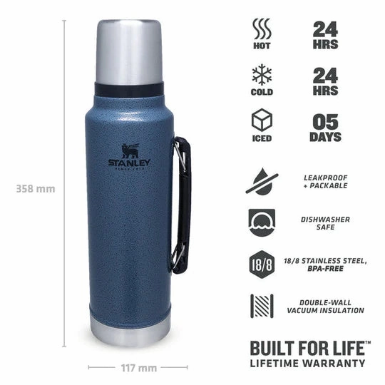 Stanley Classic Legendary Bottle | 1.0L Hammertone Lake