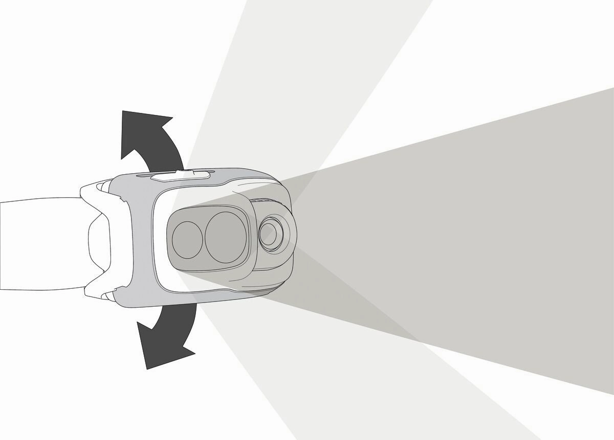 Swift Reactive Lighting Headlamp - 1100 Lumens