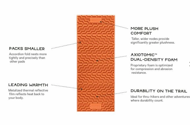 Switchback Sleeping Pad - Regular