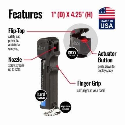 Triple Action Pepper Spray (12ft)