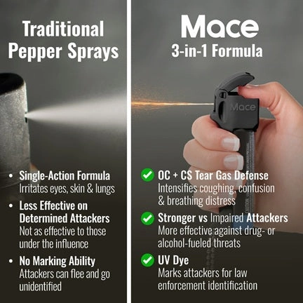 Triple Action Pepper Spray (12ft)