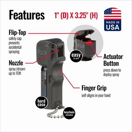 Triple Action Pocket Pepper Spray (10ft)