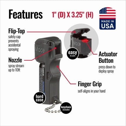 Triple Action Pocket Pepper Spray (10ft)