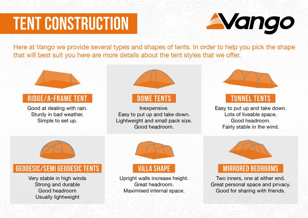 Vango Beta 350XL Tent 2025