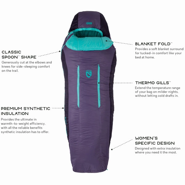 Women's Forte 20 Long