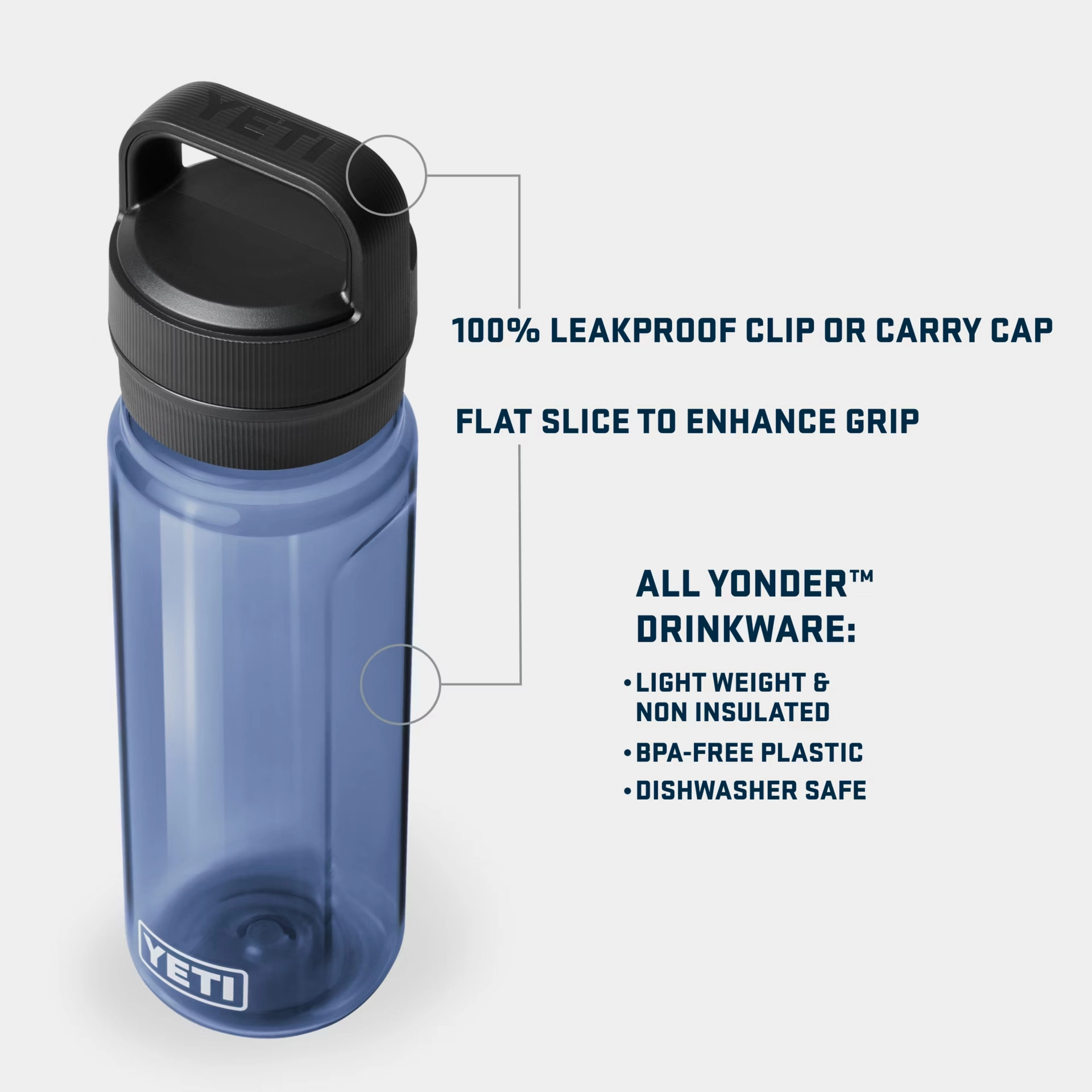 Yonder 750ml Water Bottle